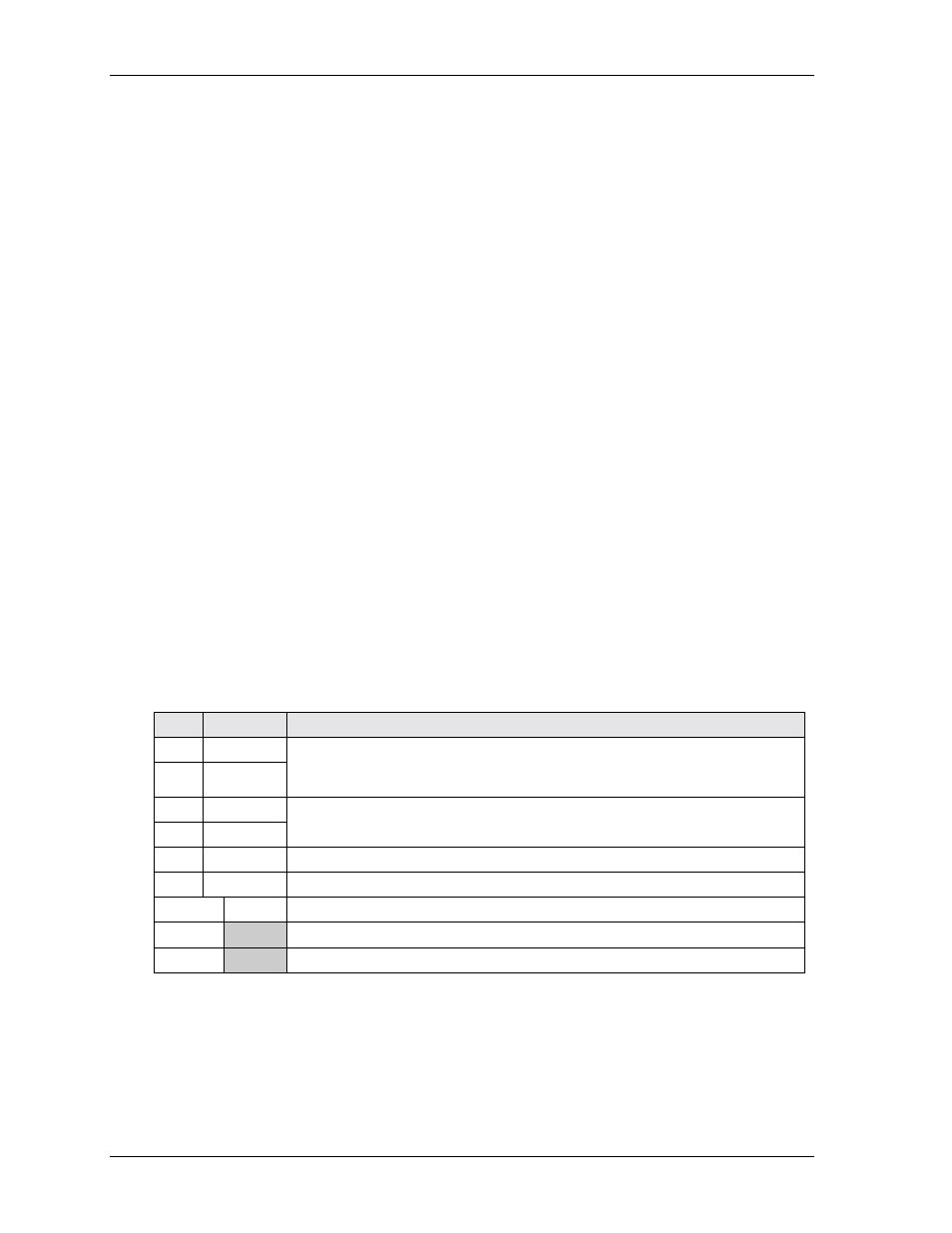 Ethernet interfaces (j10, j11) | Ampro Corporation Single Board Computer 700 User Manual | Page 50 / 90