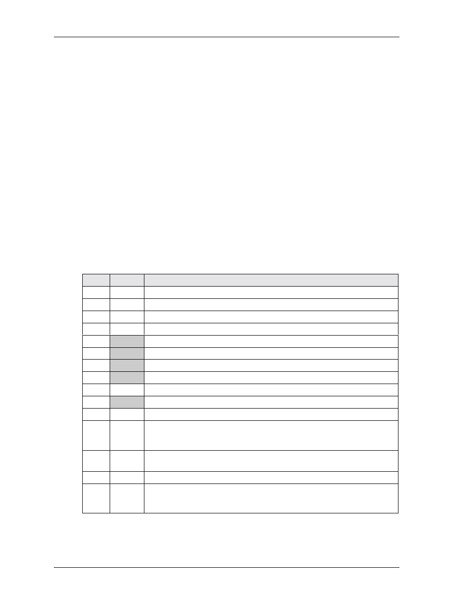 Video interfaces (j8, j9, j7), Crt interface (j8) | Ampro Corporation Single Board Computer 700 User Manual | Page 52 / 90