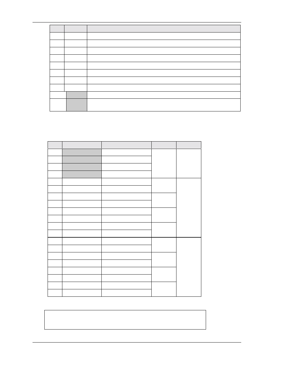 Lvds interface (j7) | Ampro Corporation Single Board Computer 700 User Manual | Page 54 / 90