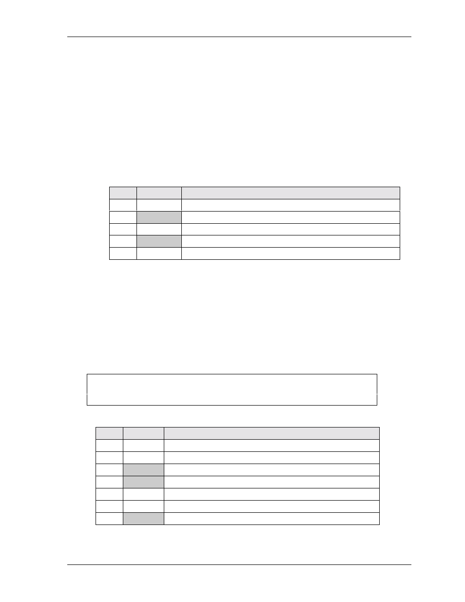 Miscellaneous, Utility interface (j18), Reset switch (sw1) | Keyboard/mouse interface (j16) | Ampro Corporation Single Board Computer 700 User Manual | Page 55 / 90