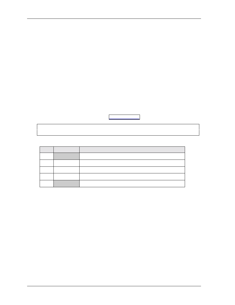 Infrared (irda) port (j17), Real time clock (rtc), Oops! jumper (bios recovery) | Real time clock (rtc) oops! jumper (bios recovery) | Ampro Corporation Single Board Computer 700 User Manual | Page 56 / 90