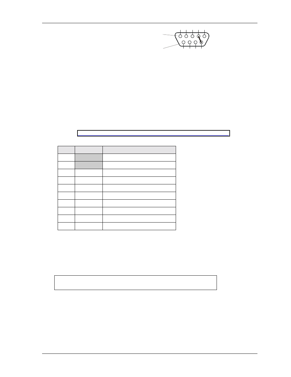 User gpio signals (j2), Temperature monitoring, Serial console | Figure 3-2. oops! jumper connection | Ampro Corporation Single Board Computer 700 User Manual | Page 57 / 90