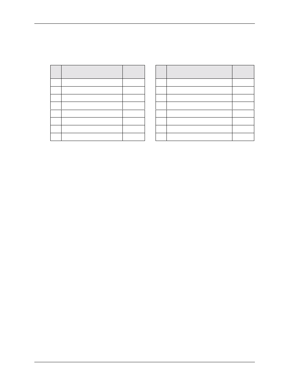 Table 4-3. lcd panel type list | Ampro Corporation Single Board Computer 700 User Manual | Page 72 / 90