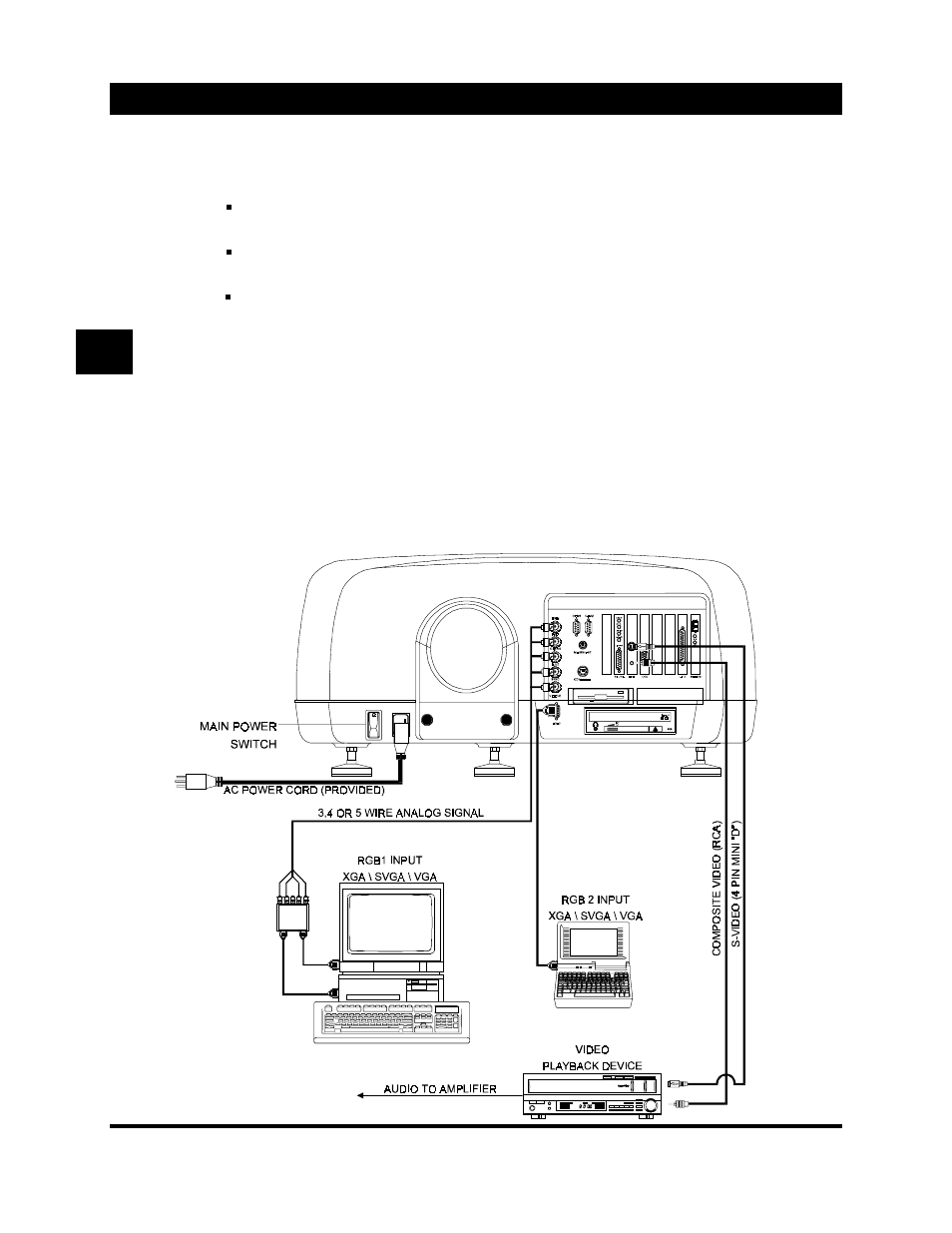 Source connections | Ampro Corporation DLP 5200 User Manual | Page 17 / 58