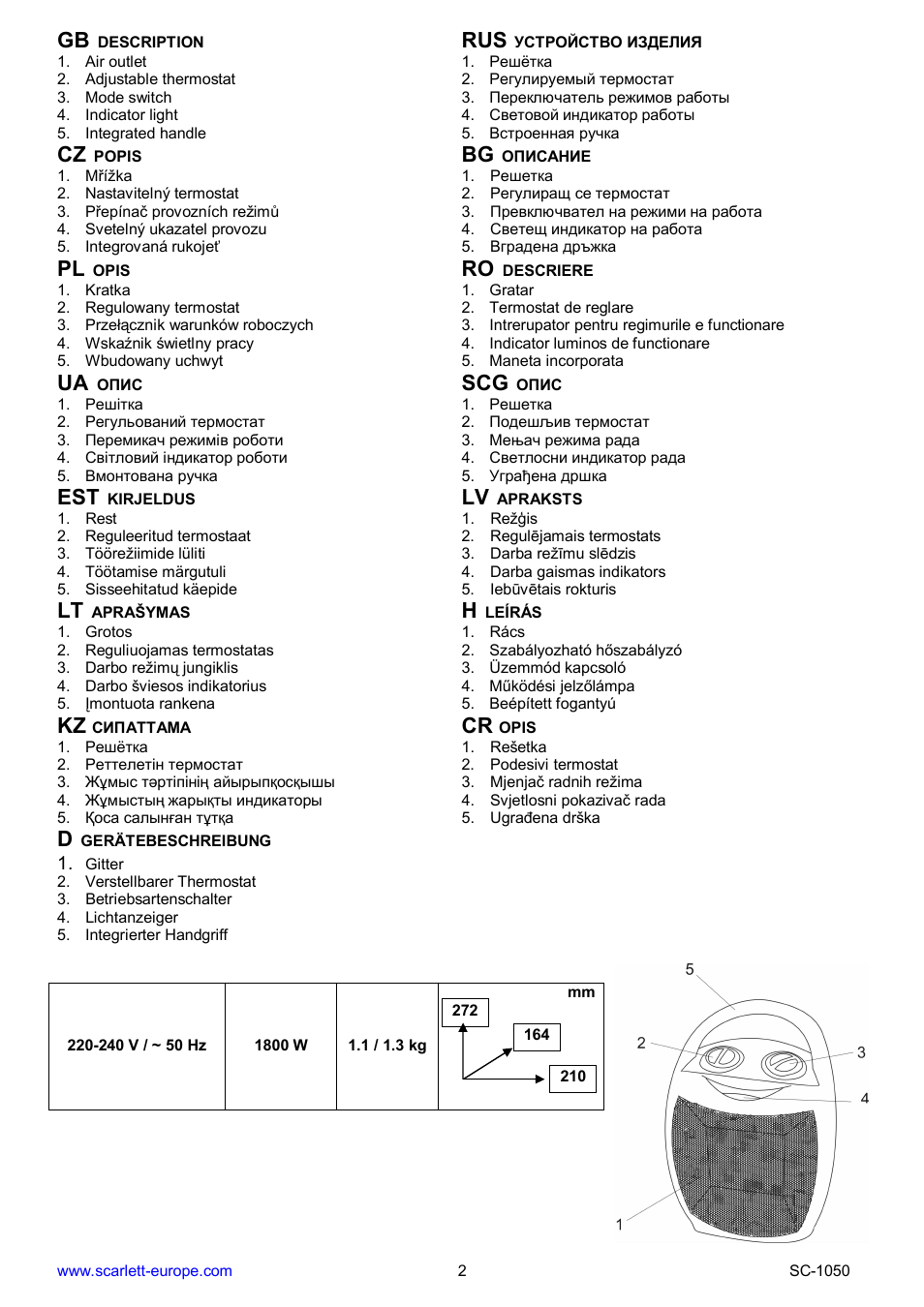 Ua scg, Kz cr | Scarlett SC-1050 User Manual | Page 2 / 18