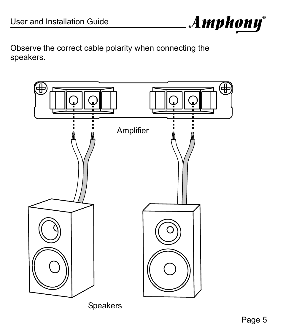 Amphony 100 User Manual | Page 5 / 12