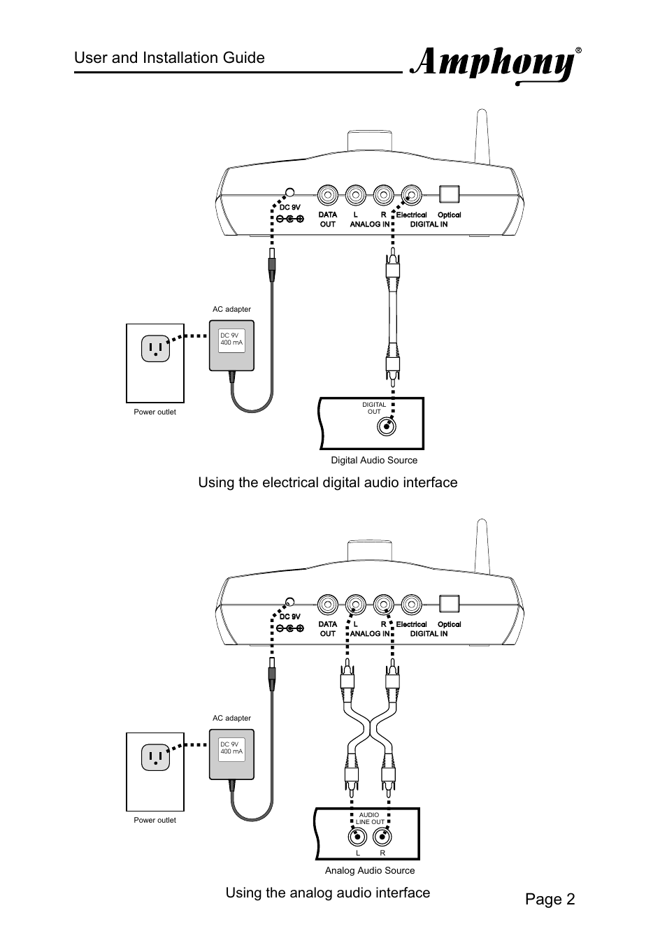 User and installation guide page 2 | Amphony 2000 User Manual | Page 3 / 12