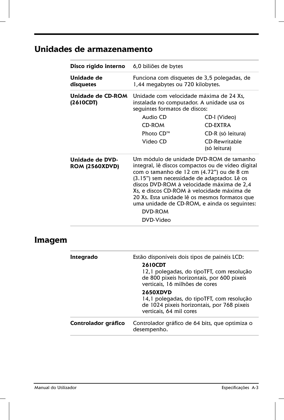 Unidades de armazenamento, Imagem | Toshiba Satellite 2610 User Manual | Page 173 / 221