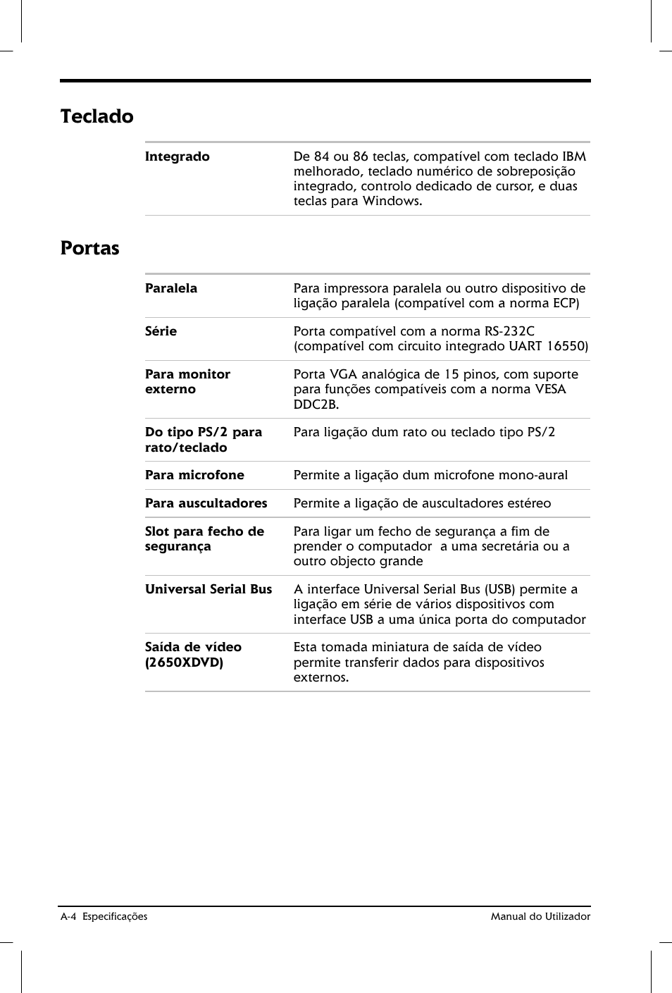 Teclado, Portas | Toshiba Satellite 2610 User Manual | Page 174 / 221