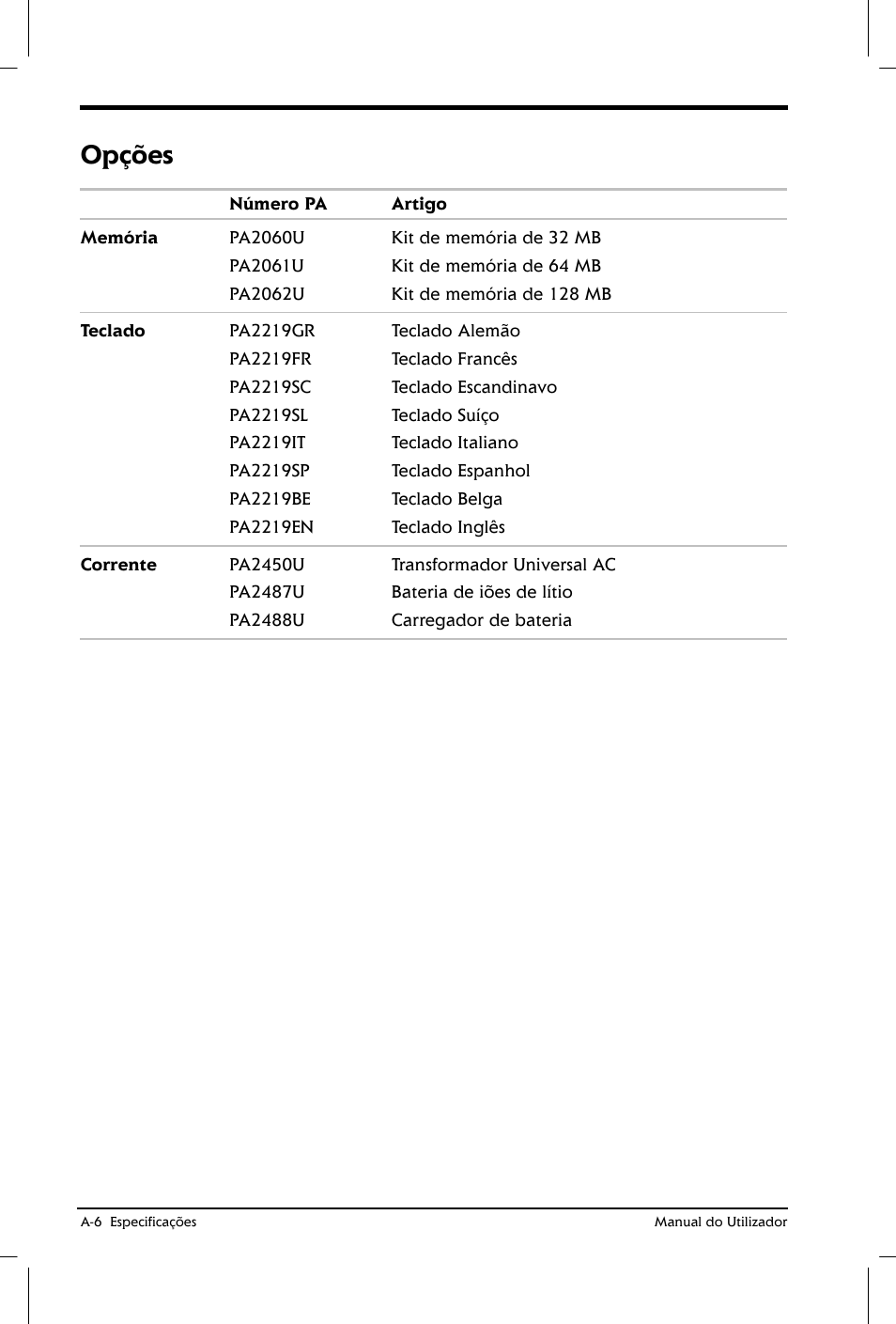 Opções | Toshiba Satellite 2610 User Manual | Page 176 / 221