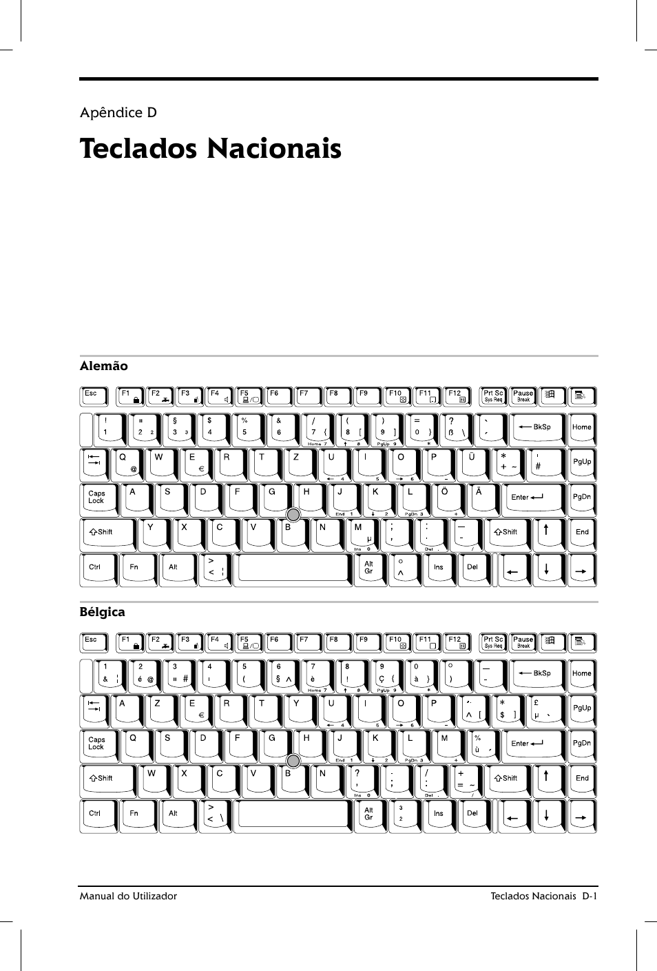 Teclados nacionais | Toshiba Satellite 2610 User Manual | Page 184 / 221