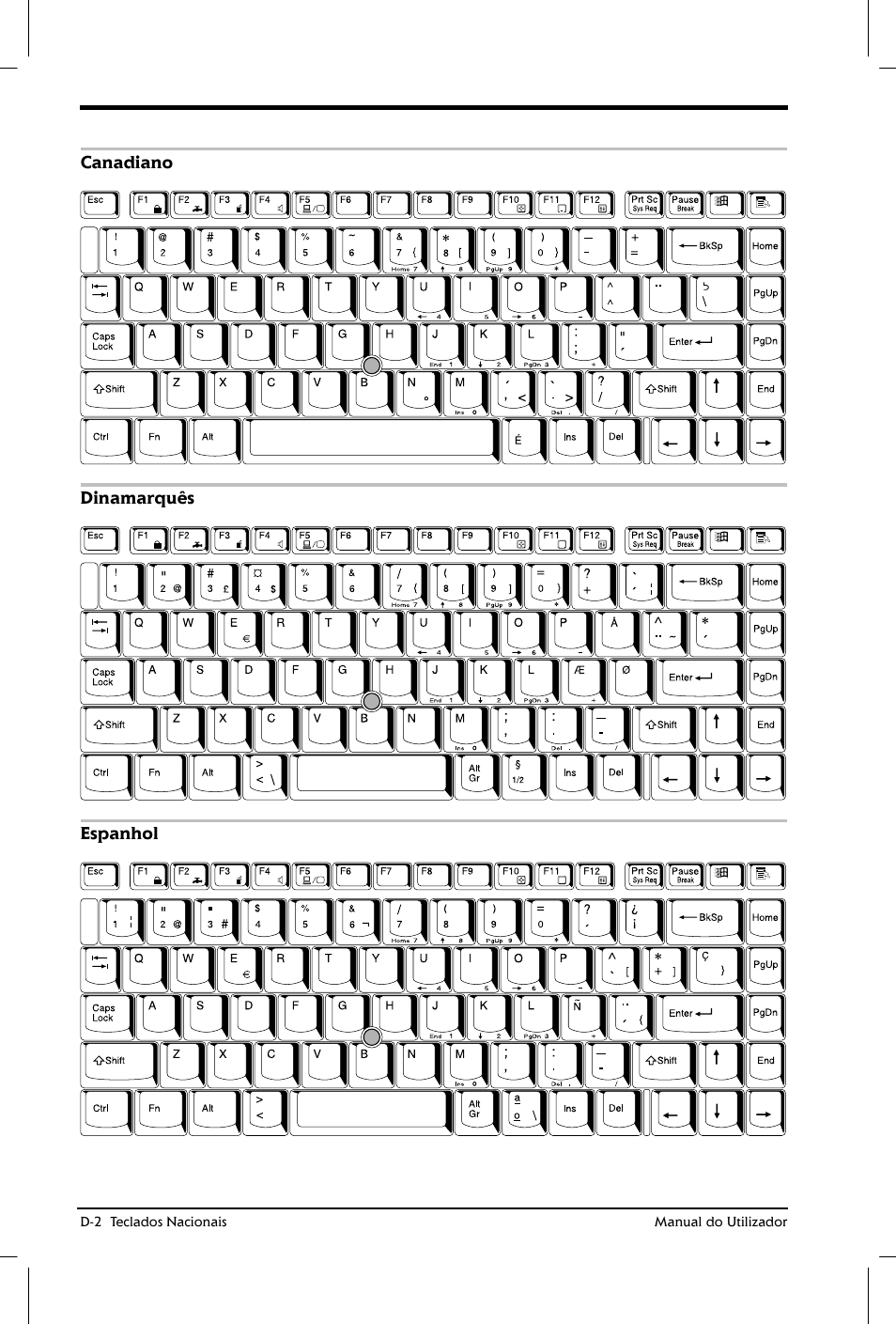 Toshiba Satellite 2610 User Manual | Page 185 / 221