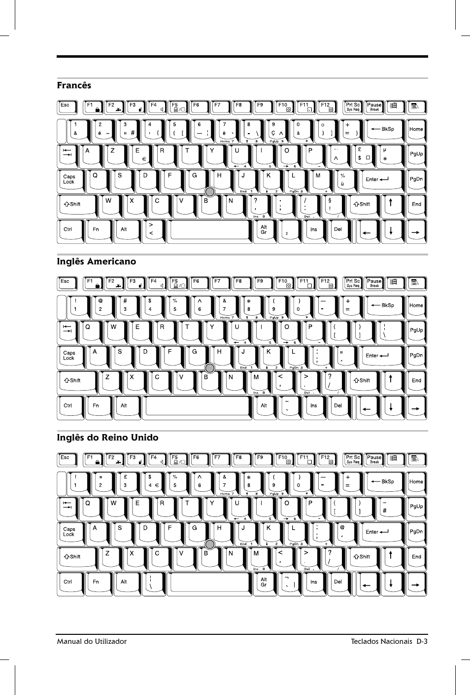 Toshiba Satellite 2610 User Manual | Page 186 / 221