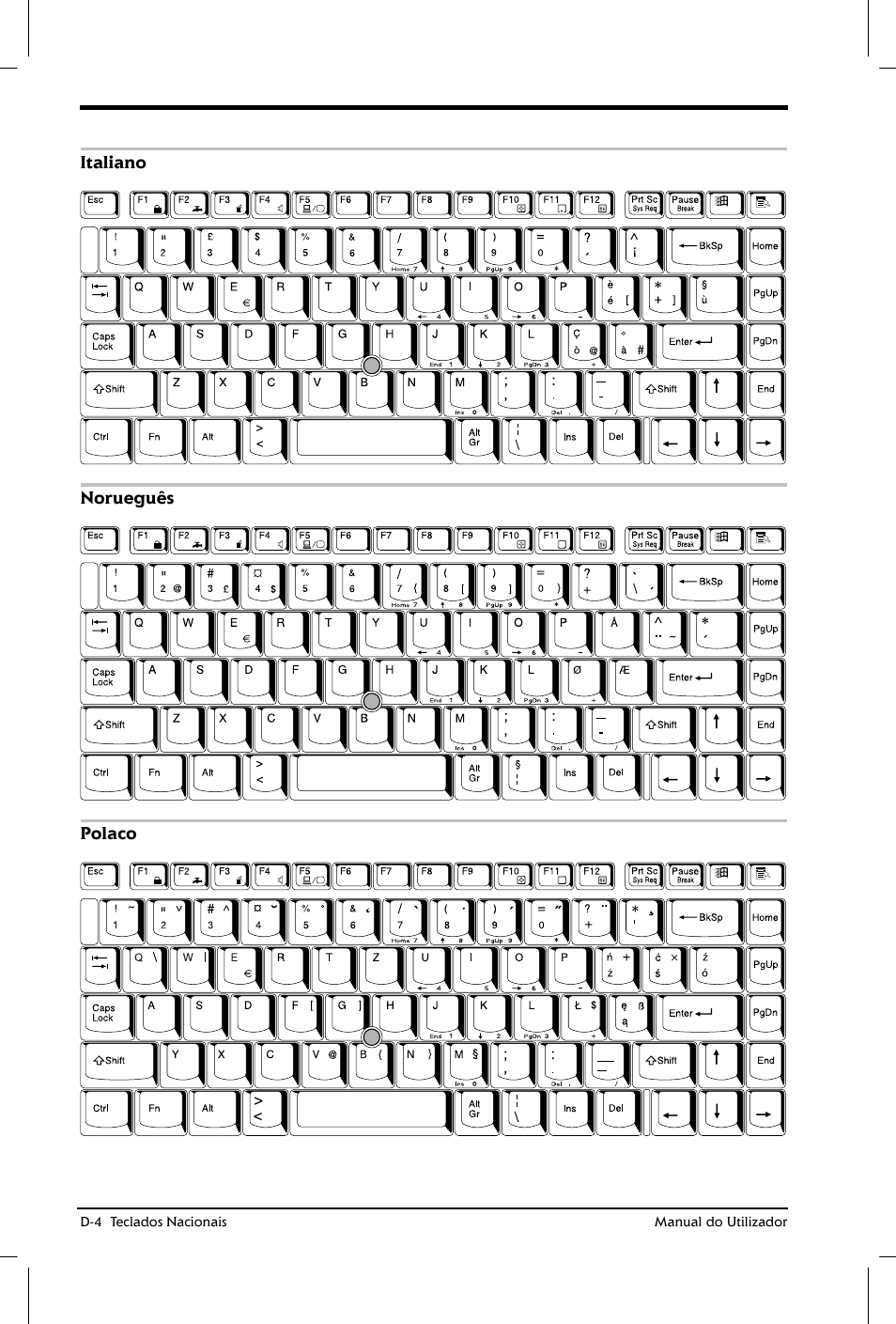 Toshiba Satellite 2610 User Manual | Page 187 / 221