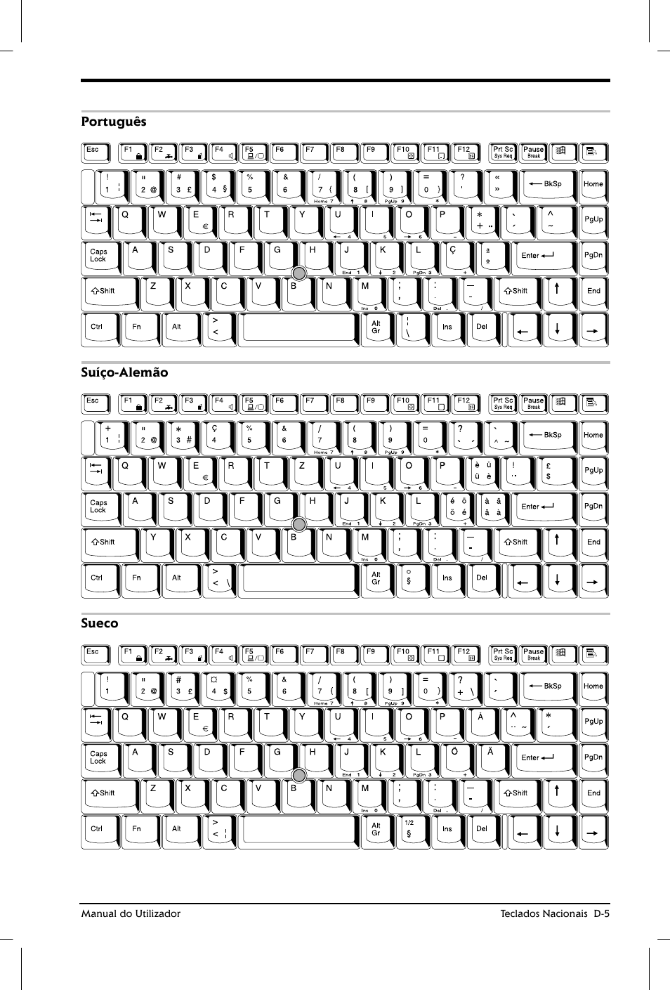 Toshiba Satellite 2610 User Manual | Page 188 / 221