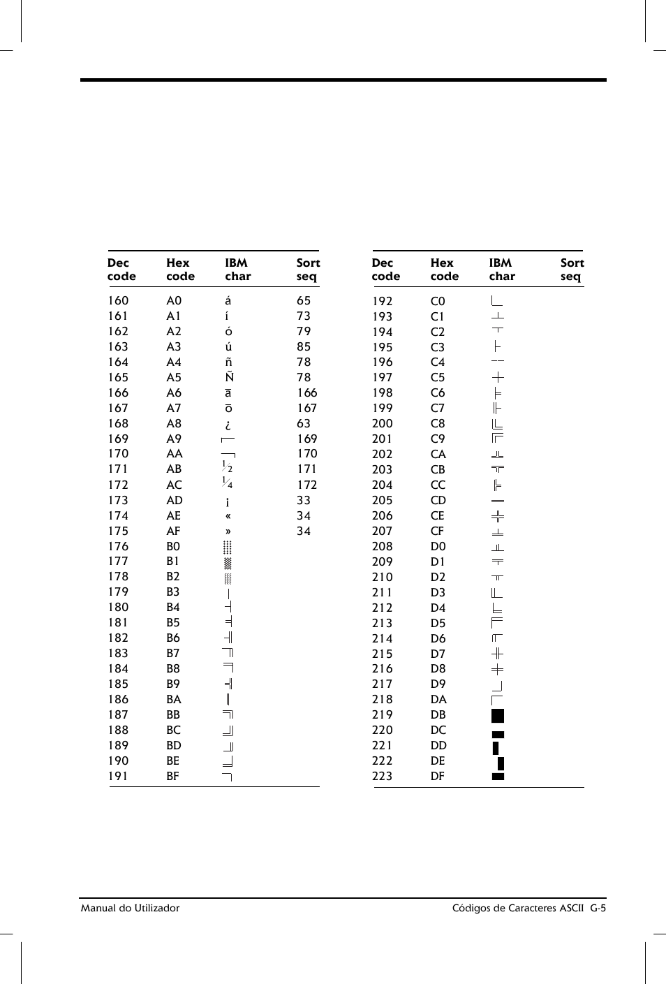 Toshiba Satellite 2610 User Manual | Page 199 / 221