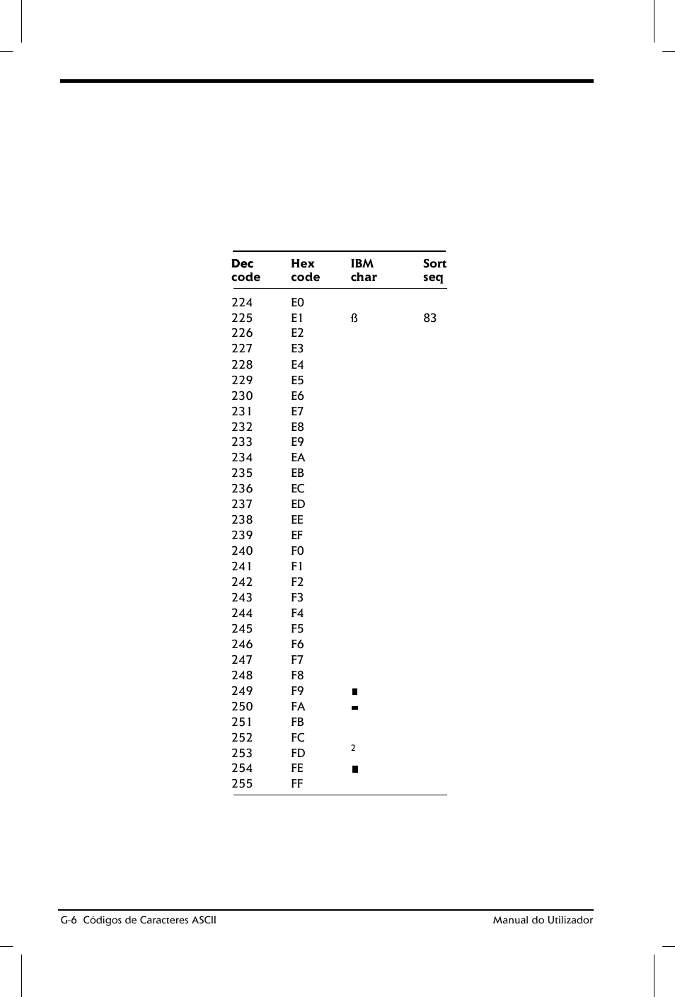 Toshiba Satellite 2610 User Manual | Page 200 / 221