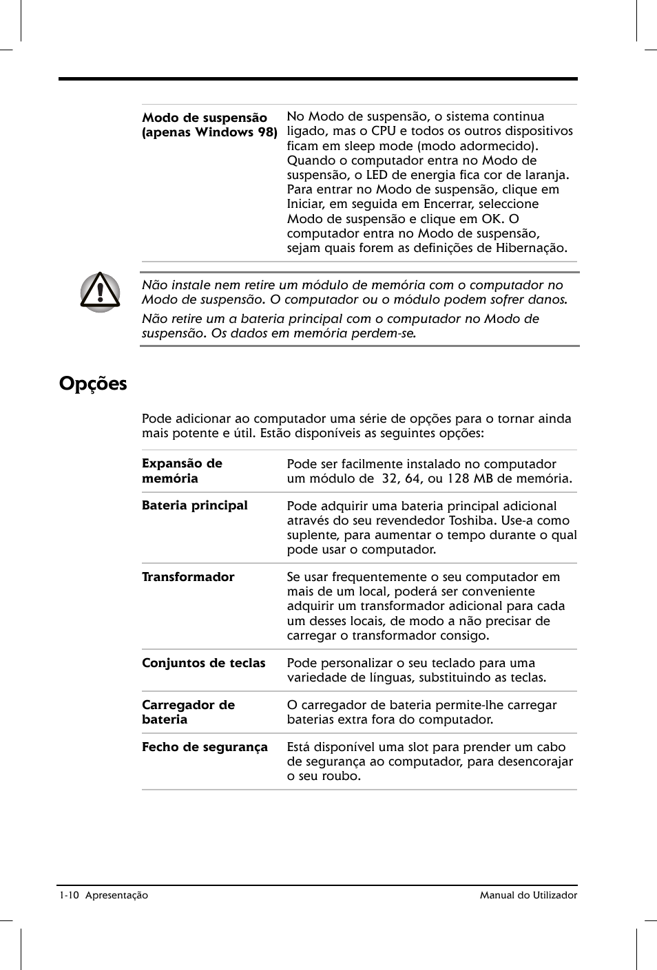 Opções | Toshiba Satellite 2610 User Manual | Page 29 / 221