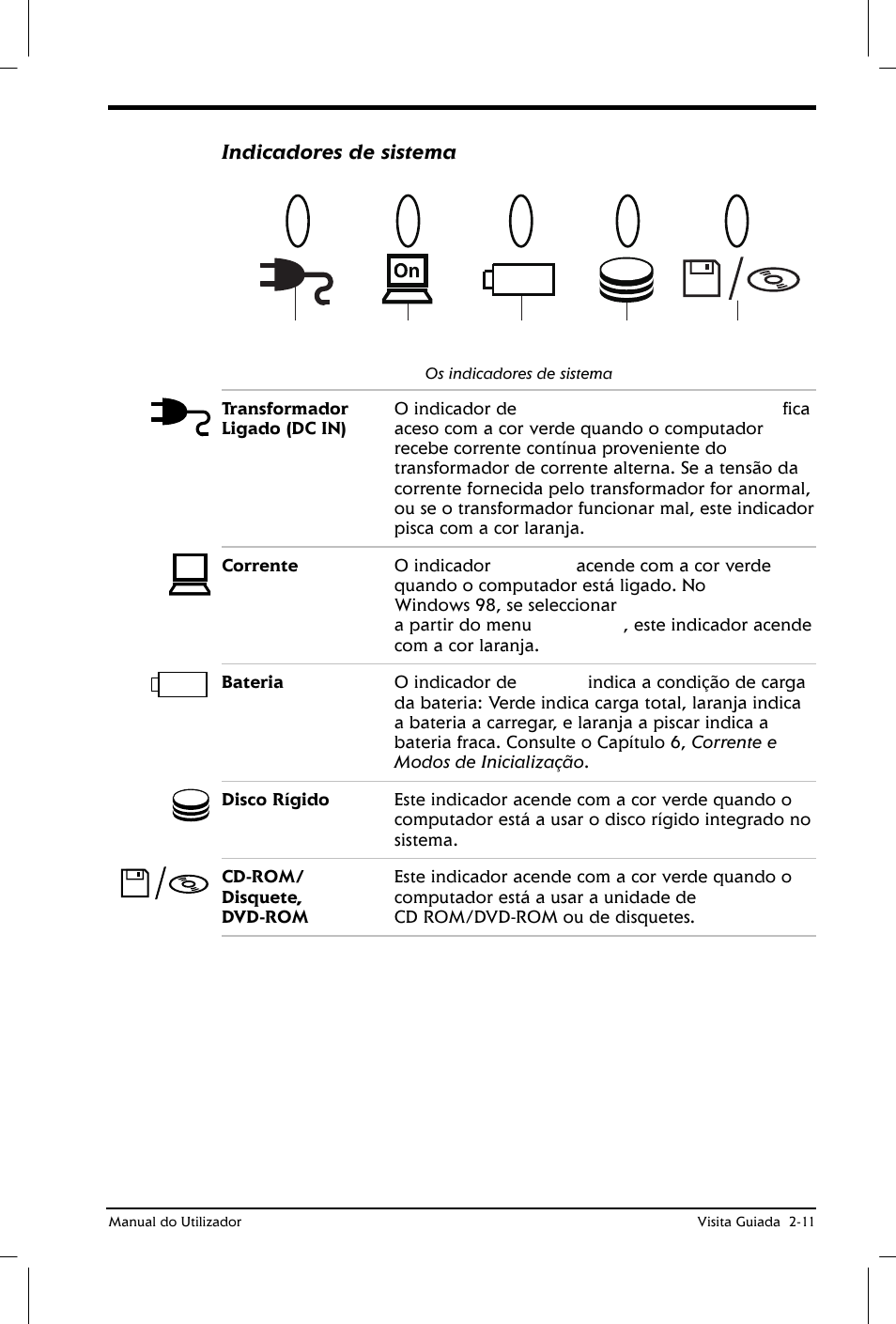 Indicadores de sistema | Toshiba Satellite 2610 User Manual | Page 40 / 221