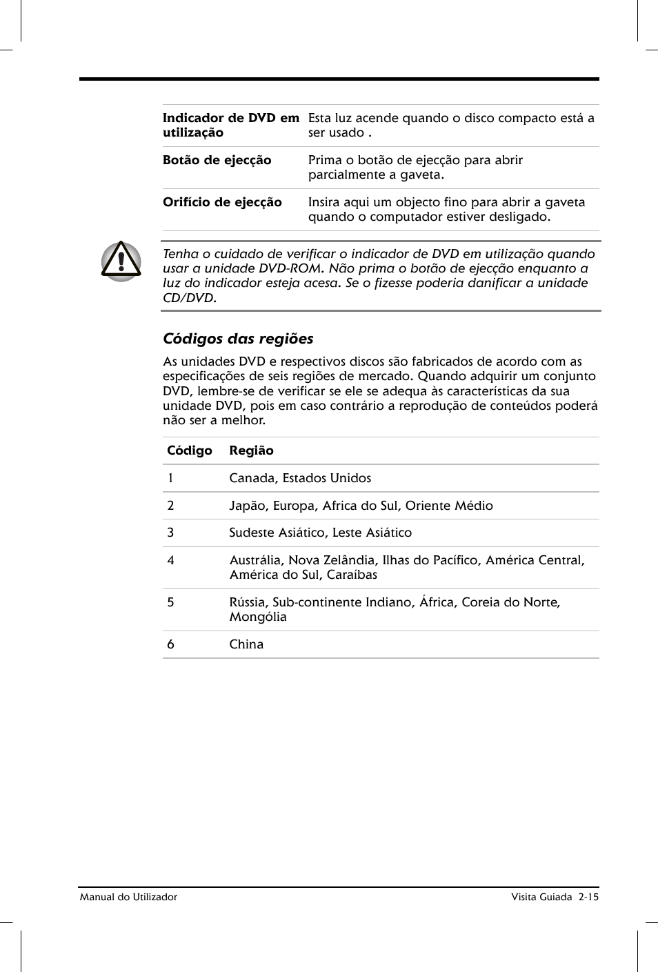 Códigos das regiões | Toshiba Satellite 2610 User Manual | Page 44 / 221