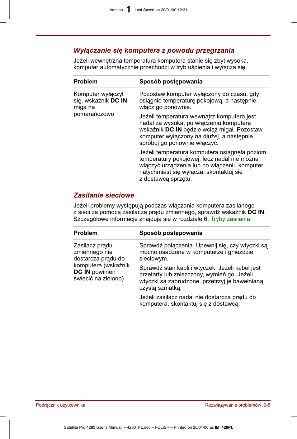 Toshiba Satellite Pro 4280 User Manual | Page 165 / 248