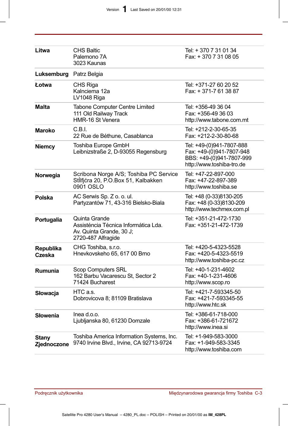 Toshiba Satellite Pro 4280 User Manual | Page 201 / 248