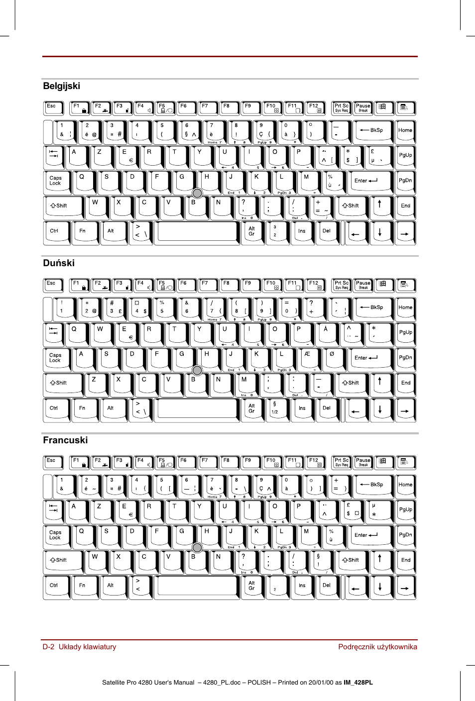 Toshiba Satellite Pro 4280 User Manual | Page 204 / 248