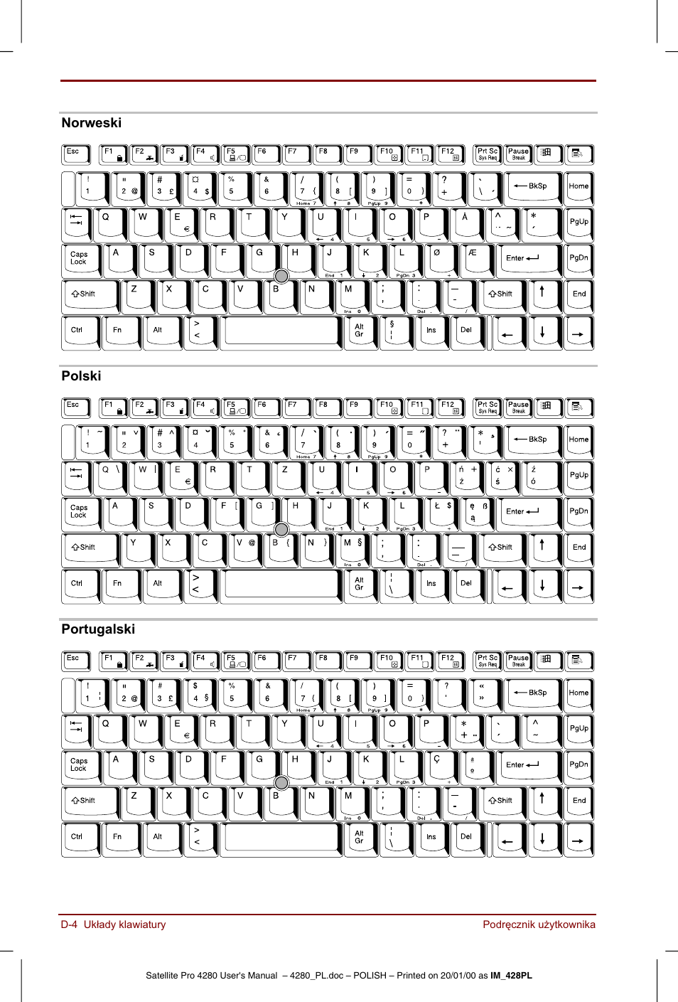 Toshiba Satellite Pro 4280 User Manual | Page 206 / 248