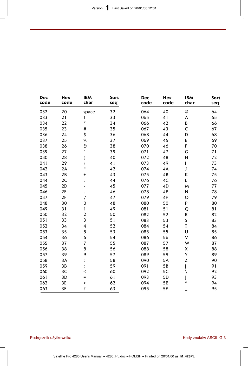 Toshiba Satellite Pro 4280 User Manual | Page 217 / 248