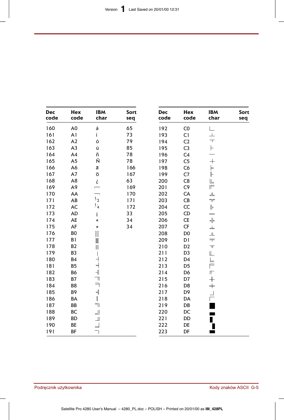 Toshiba Satellite Pro 4280 User Manual | Page 219 / 248