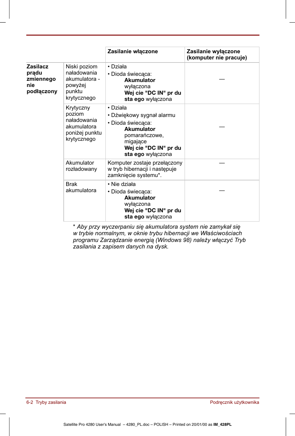 Toshiba Satellite Pro 4280 User Manual | Page 82 / 248