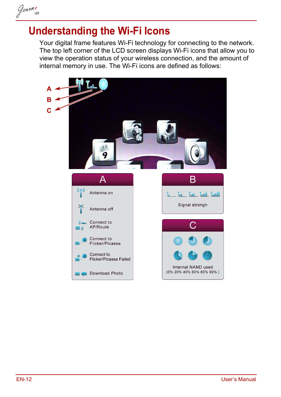 Understanding the wi-fi icons | Toshiba JournE Air800-801 User Manual | Page 12 / 829