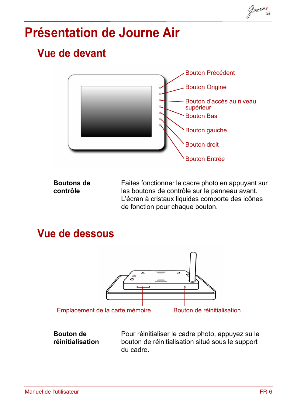 Présentation de journe air, Vue de devant, Vue de dessous | Vue de devant vue de dessous | Toshiba JournE Air800-801 User Manual | Page 131 / 829