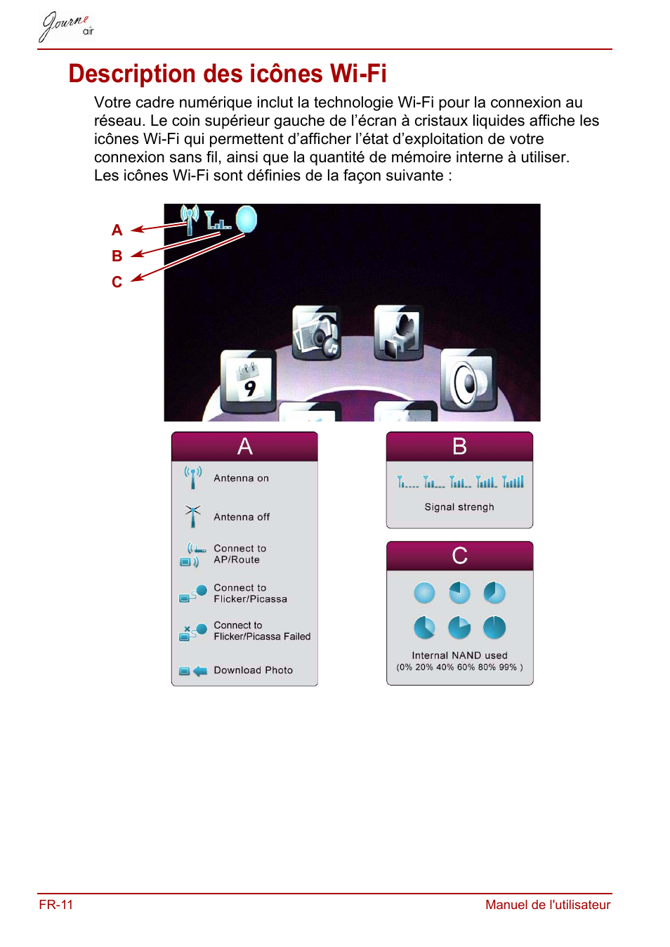 Description des icônes wi-fi | Toshiba JournE Air800-801 User Manual | Page 136 / 829