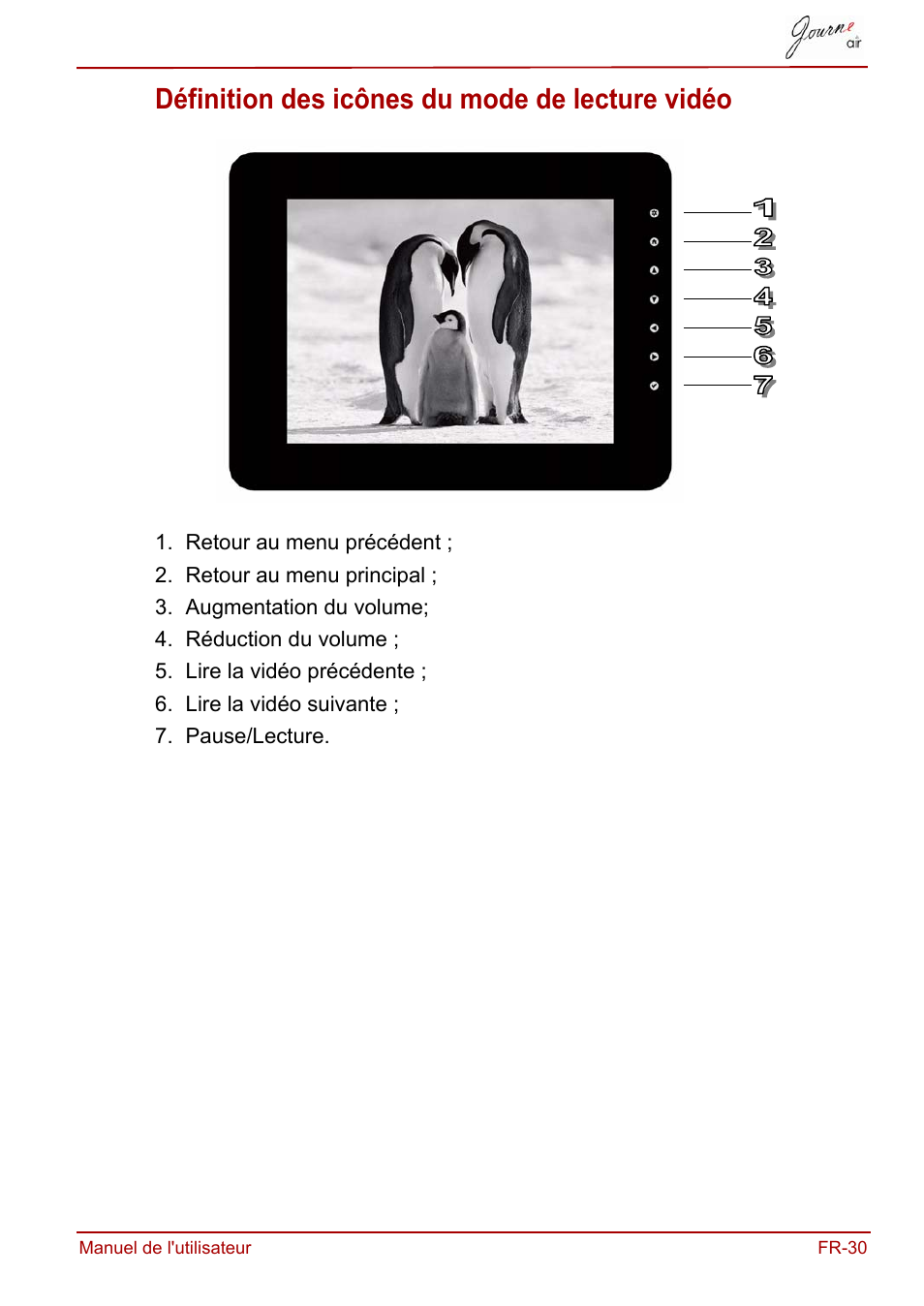 Définition des icônes du mode de lecture vidéo | Toshiba JournE Air800-801 User Manual | Page 155 / 829