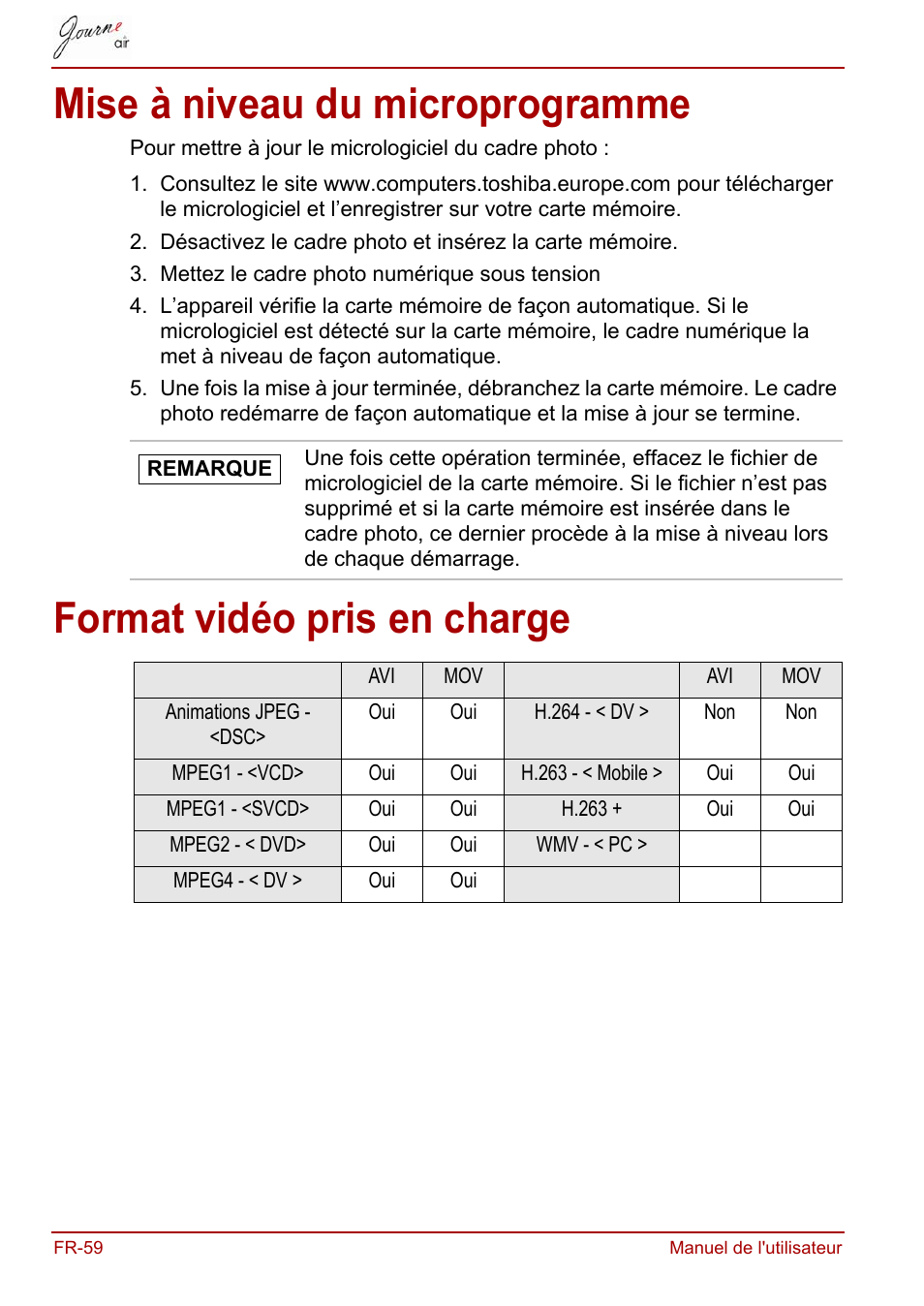 Mise à niveau du microprogramme, Format vidéo pris en charge | Toshiba JournE Air800-801 User Manual | Page 184 / 829