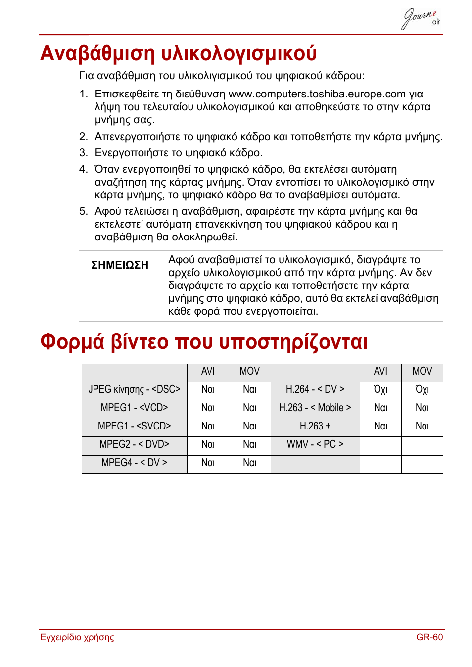 Αναβάθμιση υλικολογισμικού, Φορμά βίντεο που υποστηρίζονται | Toshiba JournE Air800-801 User Manual | Page 249 / 829