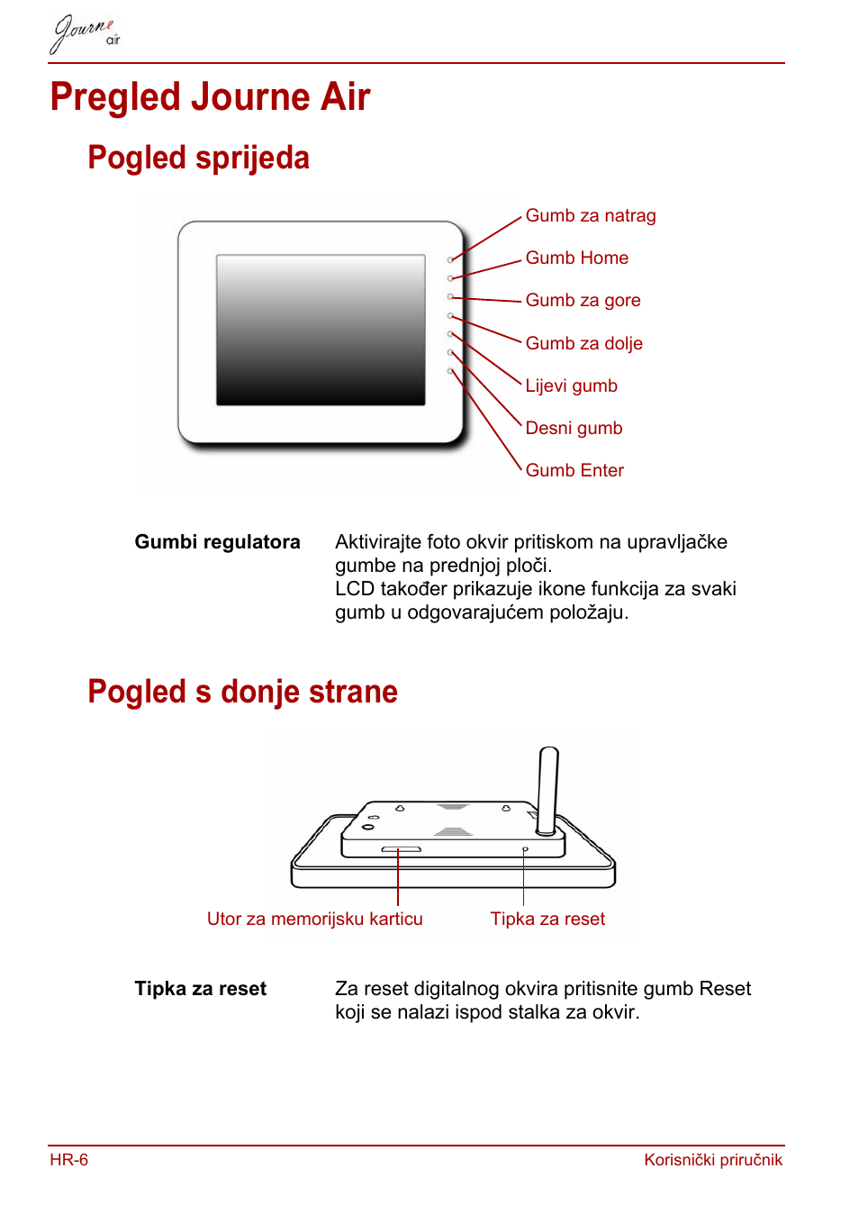 Pregled journe air, Pogled sprijeda, Pogled s donje strane | Pogled sprijeda pogled s donje strane | Toshiba JournE Air800-801 User Manual | Page 260 / 829