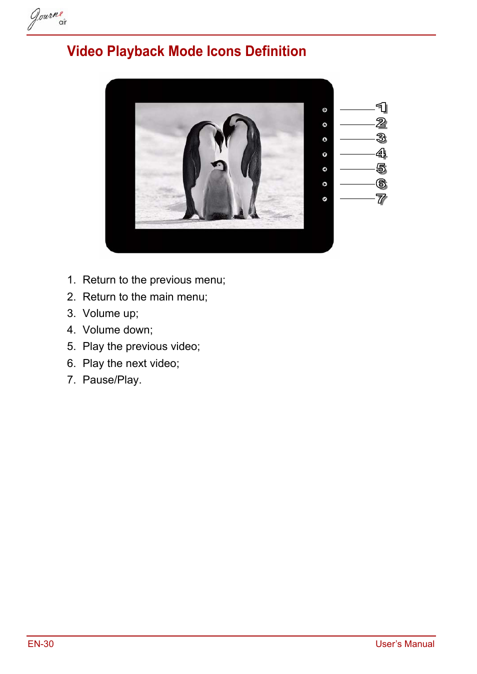 Video playback mode icons definition | Toshiba JournE Air800-801 User Manual | Page 30 / 829