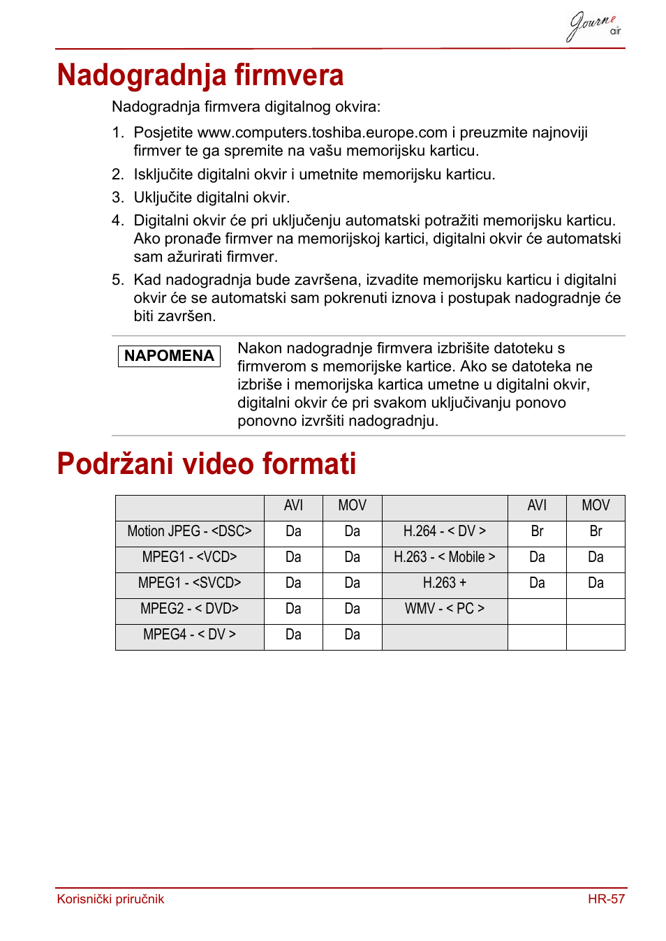 Nadogradnja firmvera, Podržani video formati, Nadogradnja firmvera podržani video formati | Toshiba JournE Air800-801 User Manual | Page 311 / 829