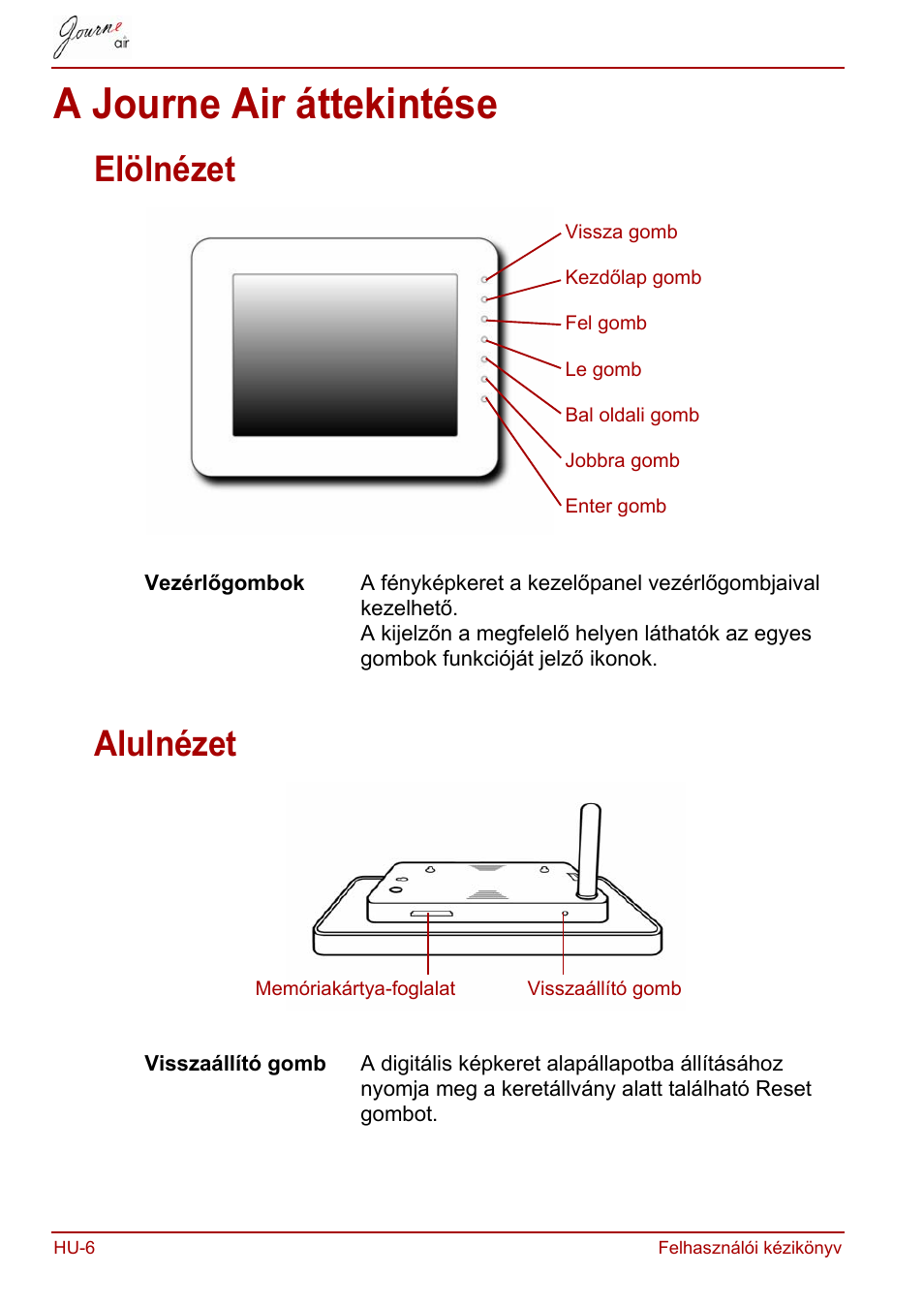 A journe air áttekintése, Elölnézet, Alulnézet | Elölnézet alulnézet | Toshiba JournE Air800-801 User Manual | Page 322 / 829