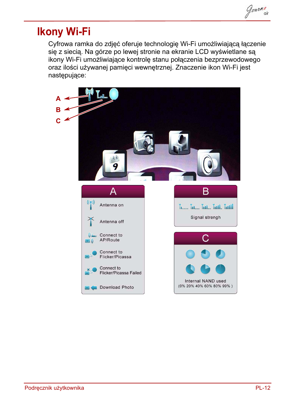 Ikony wi-fi | Toshiba JournE Air800-801 User Manual | Page 393 / 829