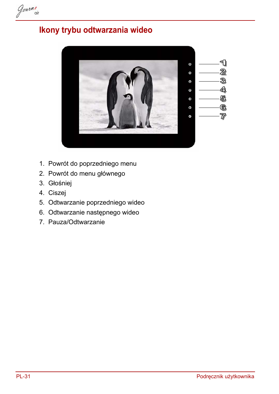 Ikony trybu odtwarzania wideo | Toshiba JournE Air800-801 User Manual | Page 412 / 829