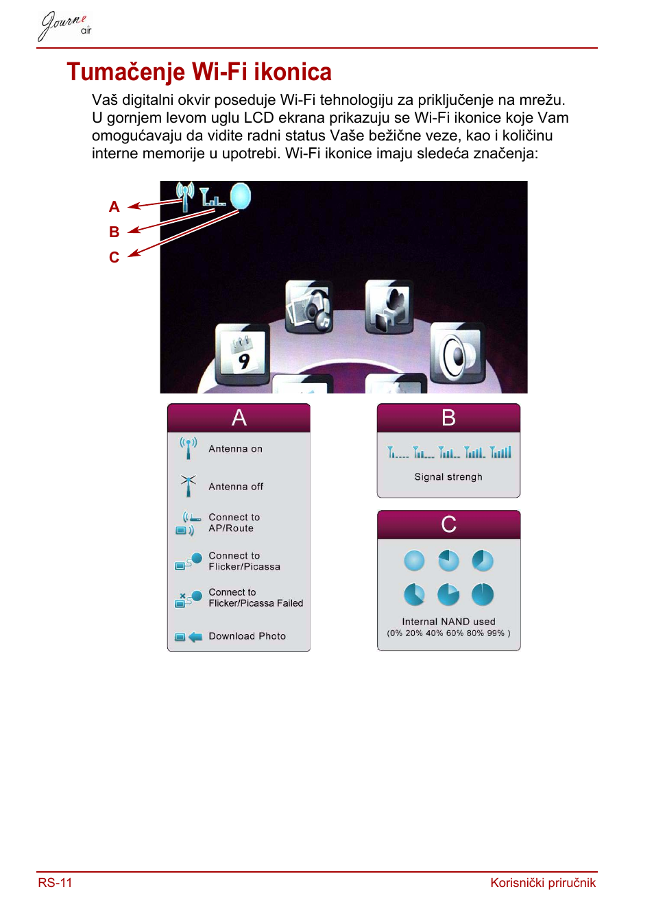 Tumačenje wi-fi ikonica | Toshiba JournE Air800-801 User Manual | Page 458 / 829