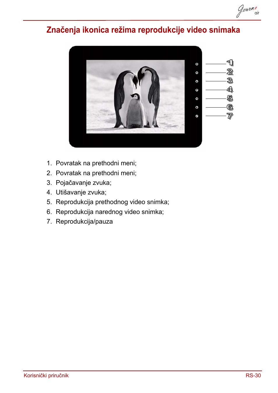 Značenja ikonica režima reprodukcije video snimaka | Toshiba JournE Air800-801 User Manual | Page 477 / 829