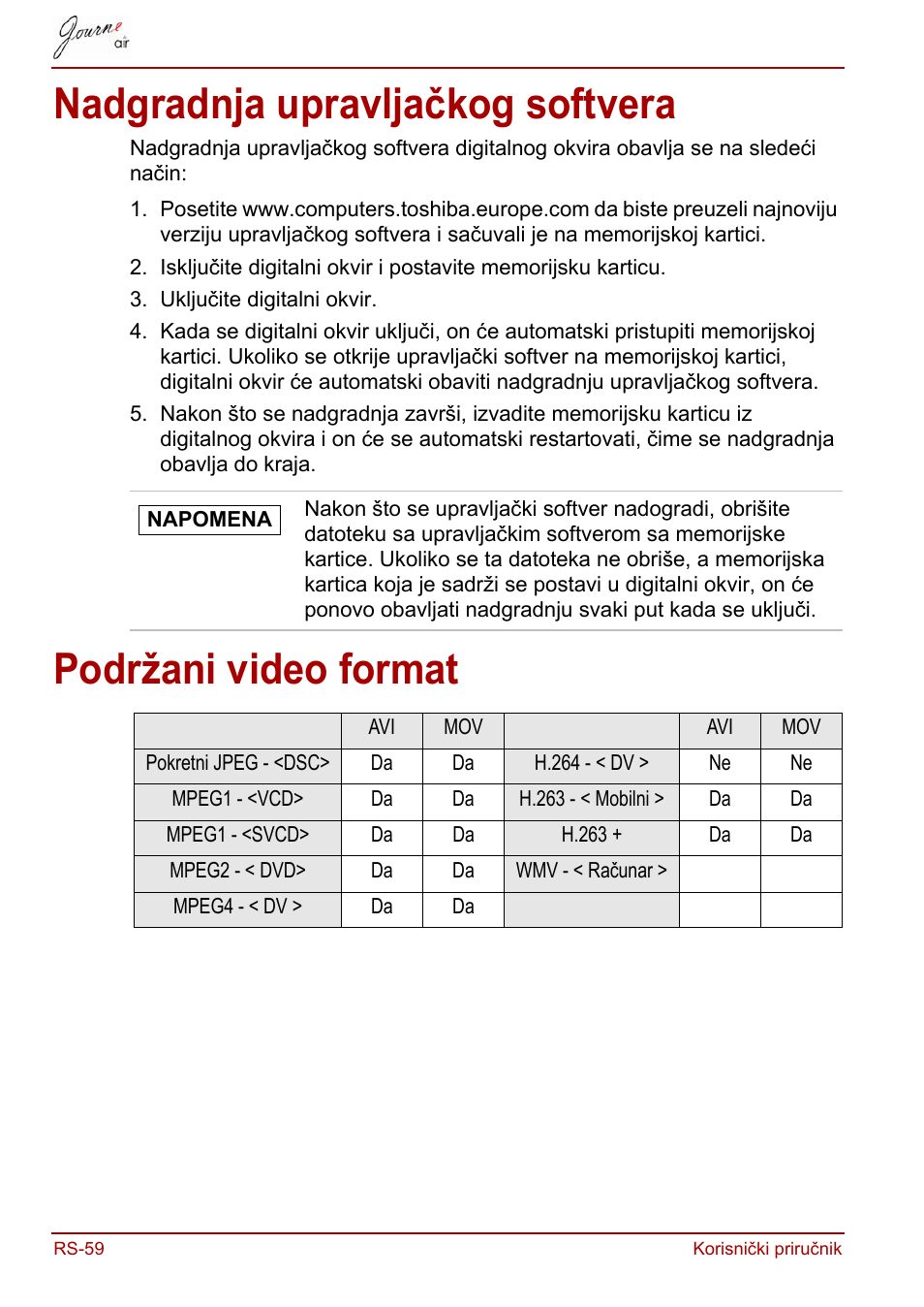 Nadgradnja upravljačkog softvera, Podržani video format | Toshiba JournE Air800-801 User Manual | Page 506 / 829