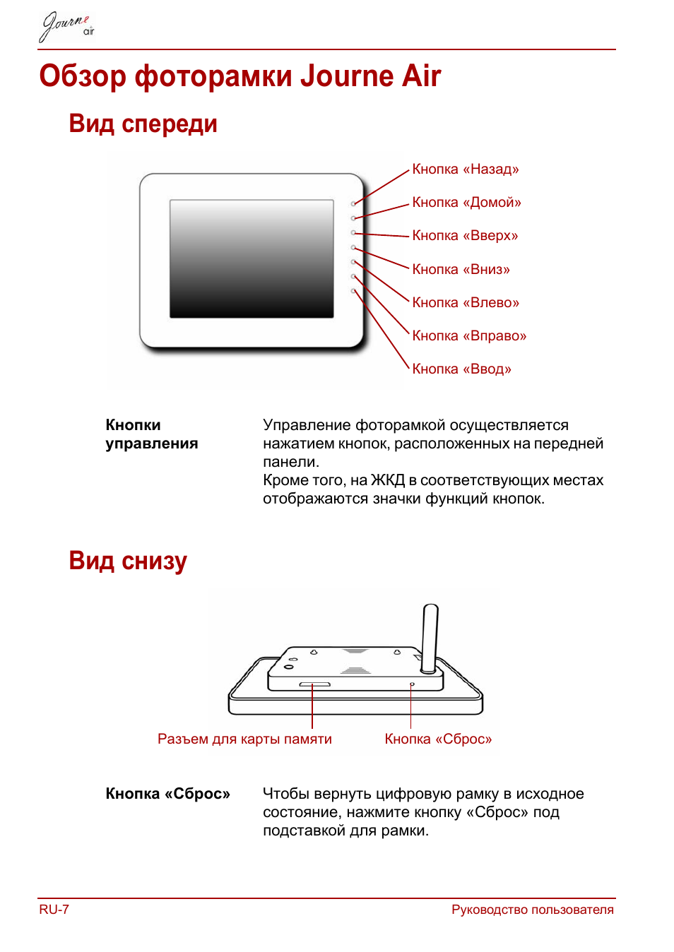Обзор фоторамки journe air, Вид спереди, Вид снизу | Вид спереди вид снизу | Toshiba JournE Air800-801 User Manual | Page 518 / 829