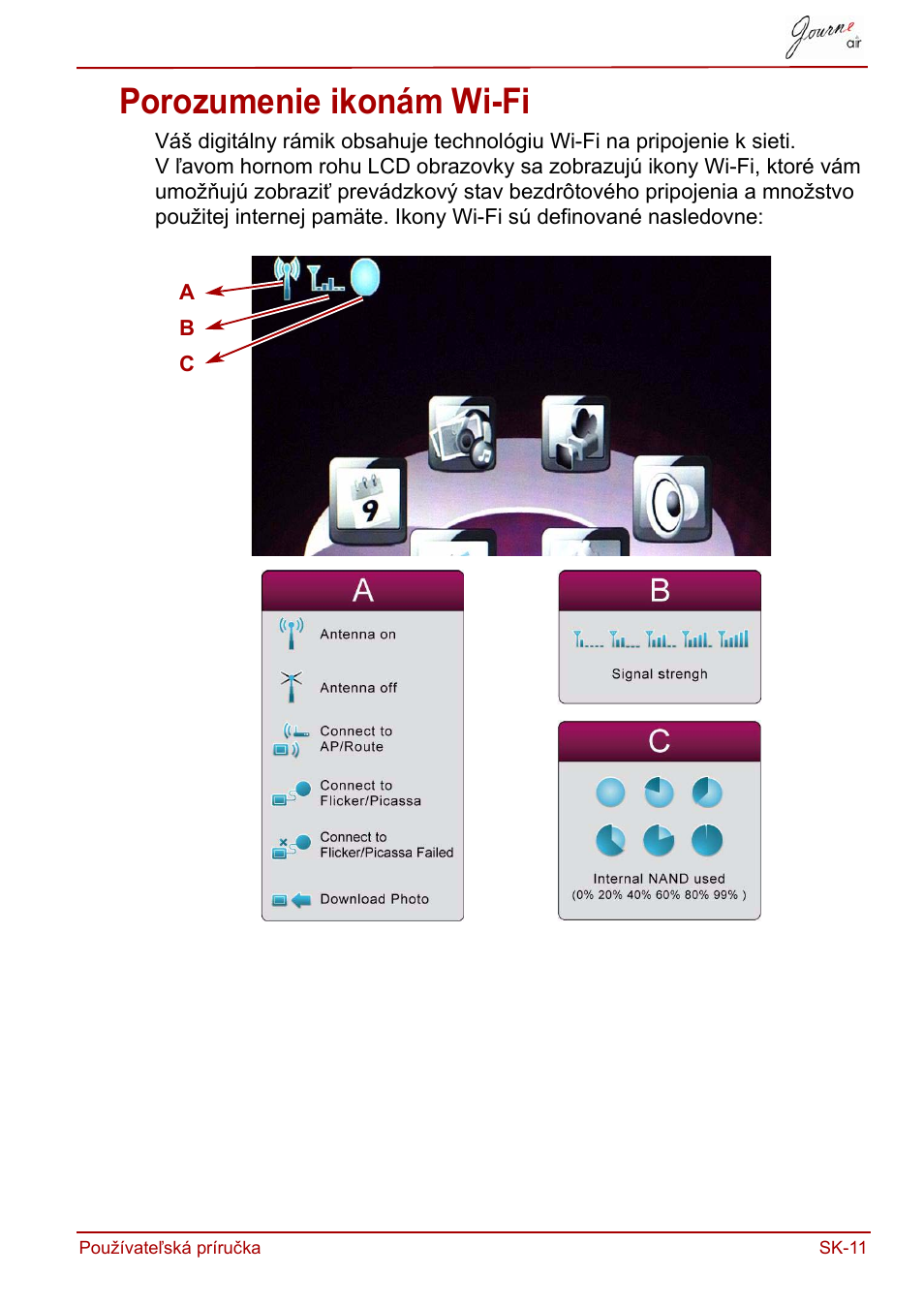 Porozumenie ikonám wi-fi | Toshiba JournE Air800-801 User Manual | Page 589 / 829