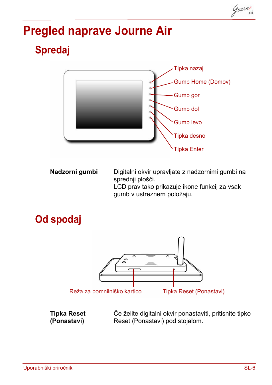 Pregled naprave journe air, Spredaj, Od spodaj | Spredaj od spodaj | Toshiba JournE Air800-801 User Manual | Page 649 / 829