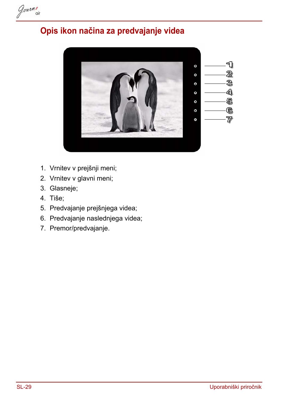 Opis ikon načina za predvajanje videa | Toshiba JournE Air800-801 User Manual | Page 672 / 829